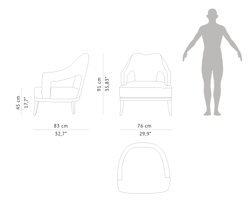 human-scale-n20